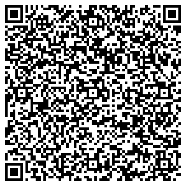 QR-код с контактной информацией организации ПРОМАВТОМАТИЗАЦИЯ 2002, ООО