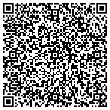 QR-код с контактной информацией организации Агентство Недвижимости "ЯРМАРКА"