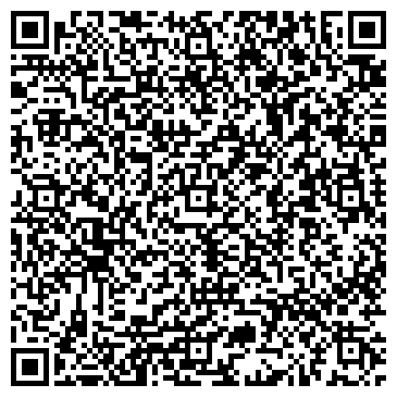 QR-код с контактной информацией организации ЗАО "Агрофирма Боровская"