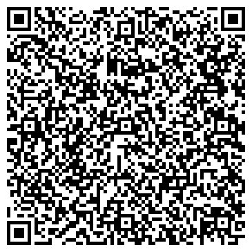 QR-код с контактной информацией организации ФИНАНСЫ, СТРОИТЕЛЬСТВО, КОММЕРЦИЯ ООО