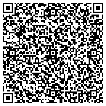 QR-код с контактной информацией организации ИП Интернет-магазин текстиля для дома