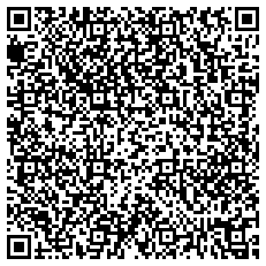 QR-код с контактной информацией организации Зональная научная библиотека ВГУ