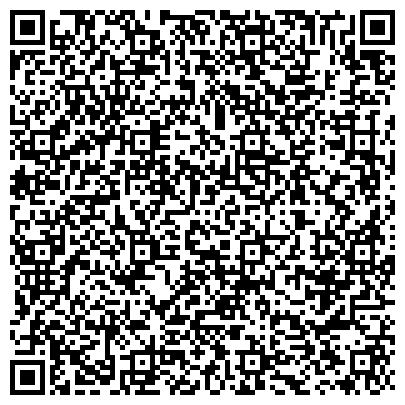 QR-код с контактной информацией организации «Костромская областная федерация туризма»