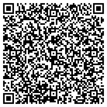 QR-код с контактной информацией организации КОСТРОМАКООПЦЕНТР