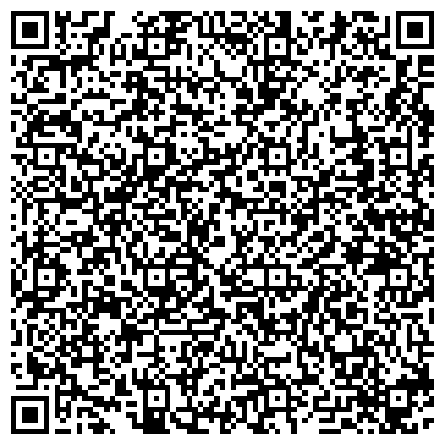 QR-код с контактной информацией организации Архивное управление администрации города Липецка