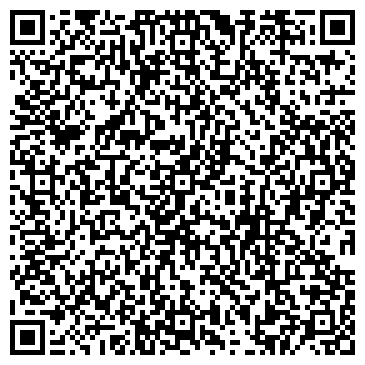 QR-код с контактной информацией организации ИМ. С. МАРШАКА ЦЕНТРАЛЬНАЯ ДЕТСКАЯ