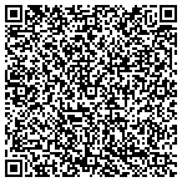 QR-код с контактной информацией организации ЗАО РОССИТА, ЦЕНТР АРТЕГРАФИКИ