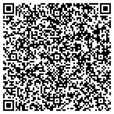 QR-код с контактной информацией организации Ландшафт Люкс Тула