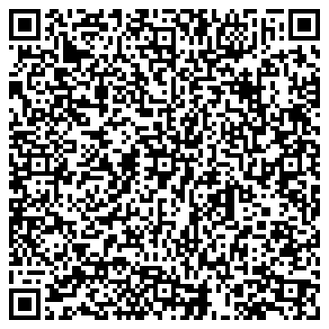 QR-код с контактной информацией организации БИБЛИОТЕКА ЦЕНТРАЛЬНАЯ ГОРОДСКАЯ