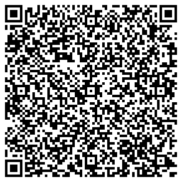QR-код с контактной информацией организации Гипермаркет автозапчастей "AvtoALL"