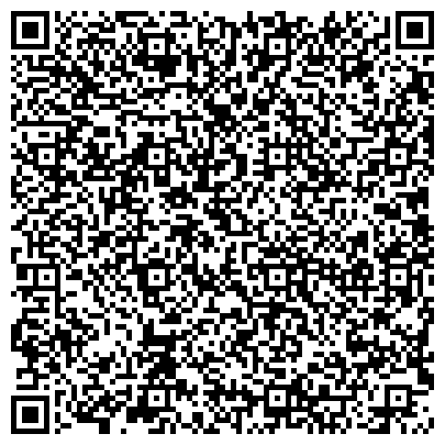 QR-код с контактной информацией организации УПРАВЛЕНИЕ ГОСУДАРСТВЕННОГО НАДЗОРА ЗА СВЯЗЬЮ И ИНФОРМАТИЗАЦИЕЙ В РОССИЙСКОЙ ФЕДЕРАЦИИ ПО АСТРАХАНСКОЙ ОБЛАСТИ, ГУ