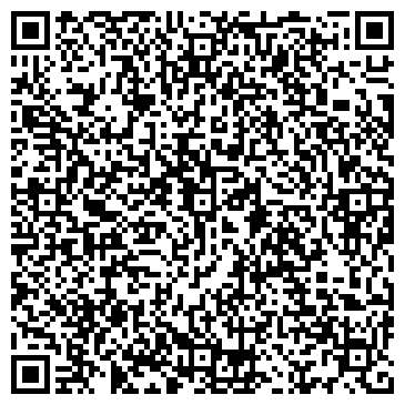 QR-код с контактной информацией организации ВНИКТИНЕФТЕХИМОБОРУДОВАНИЕ, ОАО