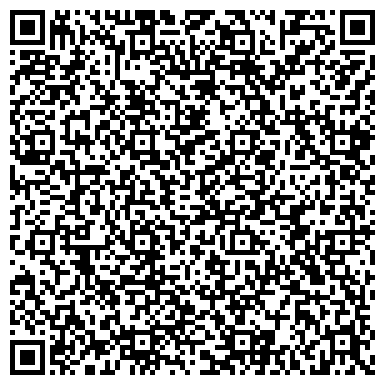 QR-код с контактной информацией организации НИПИ АВТОМАТИЗИРОВАННЫХ СИСТЕМ УПРАВЛЕНИЯ, ЗАО