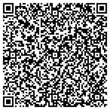 QR-код с контактной информацией организации ФГУП ГИПРОПРОМСЕЛЬСТРОЙ НИПИ, ВОЛГОГРАДСКИЙ ФИЛИАЛ