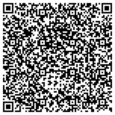 QR-код с контактной информацией организации ГУ НИИ КЛИНИЧЕСКОЙ И ЭКСПЕРИМЕНТАЛЬНОЙ РЕВМАТОЛОГИИ РАМН