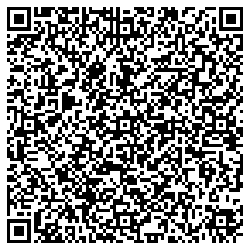 QR-код с контактной информацией организации ООО «Метрополис»
