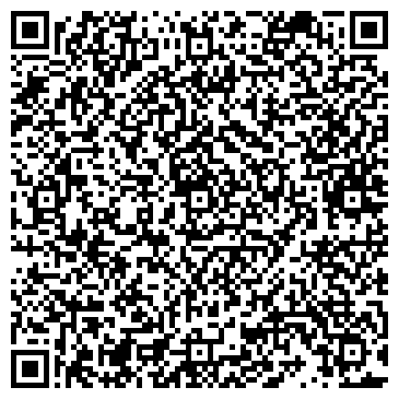 QR-код с контактной информацией организации СЕРПУХОВСКОЕ ГОРОДСКОЕ ОБЩЕСТВО КРАЕВЕДОВ