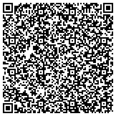 QR-код с контактной информацией организации Управление градостроительной деятельностью Администрации городского округа Жуковский