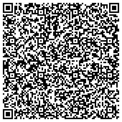 QR-код с контактной информацией организации Планово-экономический отдел Администрации городского округа Жуковский