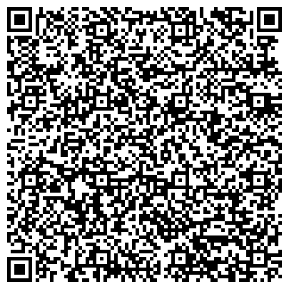 QR-код с контактной информацией организации Отдел муниципального финансового контроля Администрации городского округа Жуковский