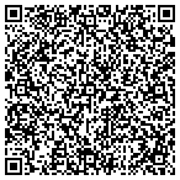 QR-код с контактной информацией организации СИБТЕХГАЗ ИМ Ф. И. КИМА, ОАО