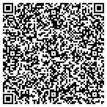 QR-код с контактной информацией организации КРЕДО АГЕНТСТВО НЕДВИЖИМОСТИ