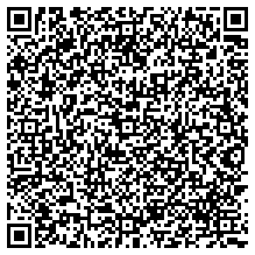 QR-код с контактной информацией организации МОЛОДЕЖНЫЙ КАДРОВЫЙ ЦЕНТР ОГУ