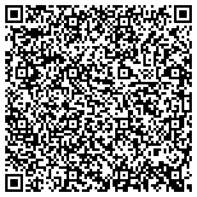 QR-код с контактной информацией организации МБУК "Краеведческий музей г. Пушкино"