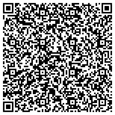 QR-код с контактной информацией организации Библиотека Пушкинского Муниципального Района