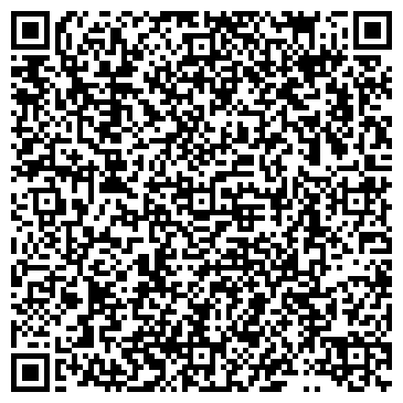 QR-код с контактной информацией организации ЦЕНТРАЛЬНАЯ ДЕТСКО-ЮНОШЕСКАЯ БИБЛИОТЕКА