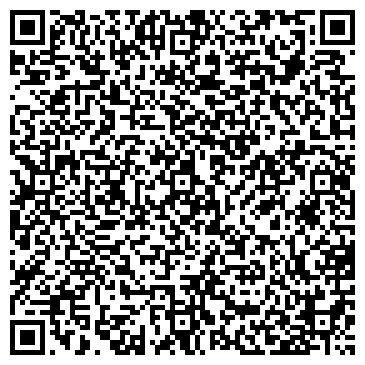 QR-код с контактной информацией организации ГУЗ Вешкаймская районная больница