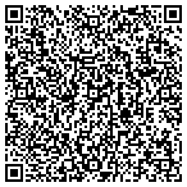 QR-код с контактной информацией организации ПОЛИМОРПРОДУКТ, ООО