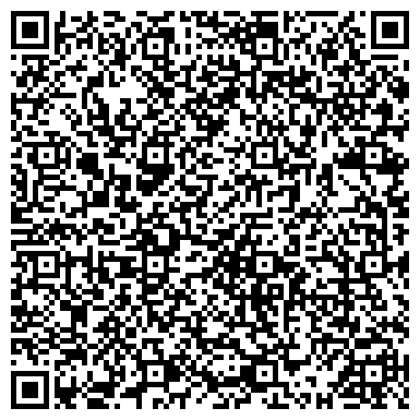 QR-код с контактной информацией организации НАУЧНО-ИССЛЕДОВАТЕЛЬСКИЙ ИНСТИТУТ ТОЧНОЙ МЕХАНИКИ