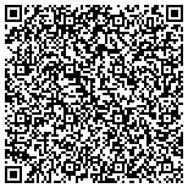 QR-код с контактной информацией организации Меньковский филиал Агрофизического НИИ