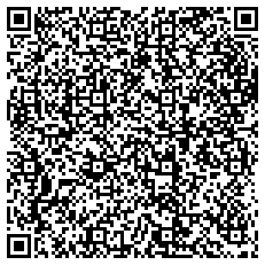 QR-код с контактной информацией организации НЕЙРОХИРУРГИЧЕСКИЙ НИИ ИМ. А. Л. ПОЛЕНОВА