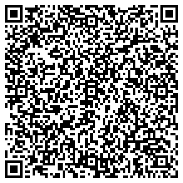 QR-код с контактной информацией организации ГРАНД АРИСТОС ПИТОМНИК СИАМСКИХ КОШЕК