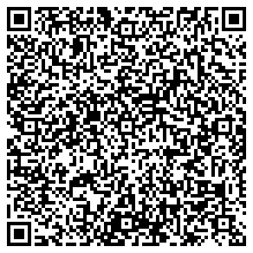 QR-код с контактной информацией организации СТОЛИЧНАЯ ПРОДОВОЛЬСТВЕННАЯ КОМПАНИЯ