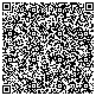 QR-код с контактной информацией организации ПРЕДСТАВИТЕЛЬСТВО МИНЭКОНОМИКИ РФ ПО СЕВЕРНОМУ ЭКОНОМИЧЕСКОМУ РАЙОНУ