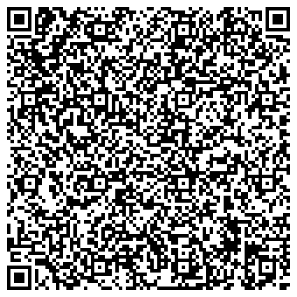 QR-код с контактной информацией организации Муниципальное образование «Полесский городской округ»