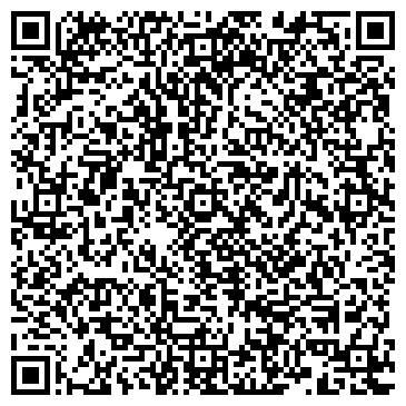 QR-код с контактной информацией организации УПРАВЛЕНИЕ ГОСЭНЕРГОНАДЗОРА В СК, ГУ