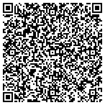 QR-код с контактной информацией организации ПАНДА ТОРГОВАЯ ФИРМА