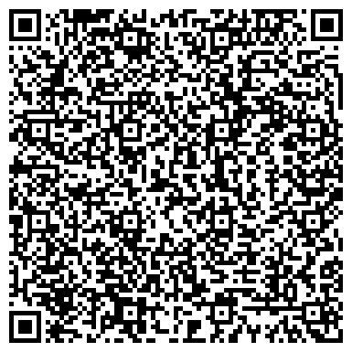 QR-код с контактной информацией организации ФГБУ "Иркутская межобластная ветеринарная лаборатория"