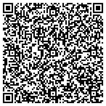 QR-код с контактной информацией организации ГУ НАУЧНЫЙ ЦЕНТР МЕДИЦИНСКОЙ ЭКОЛОГИИ ВСНЦ СО РАМН