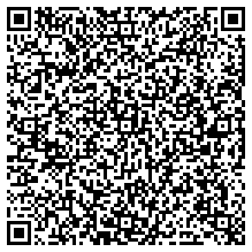 QR-код с контактной информацией организации Аптека «ТРИКА» на Преображенской