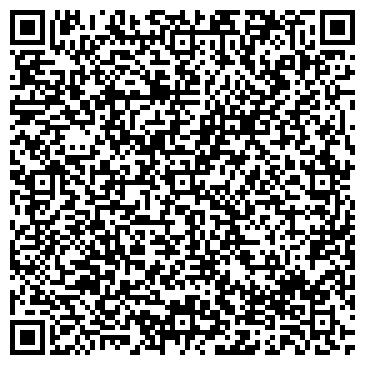 QR-код с контактной информацией организации БИБЛИОТЕКА ИМ. Н.В. ГОГОЛЯ