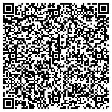 QR-код с контактной информацией организации НИИ АЭМ ТУСУР