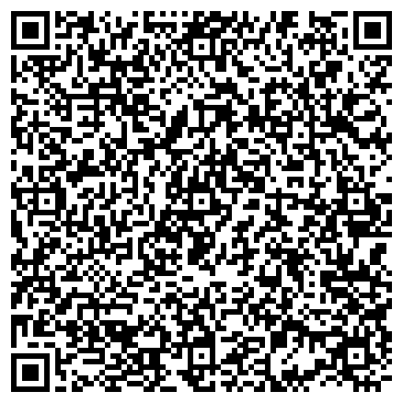 QR-код с контактной информацией организации НИКА ПРОИЗВОДСТВЕННАЯ КОМПАНИЯ