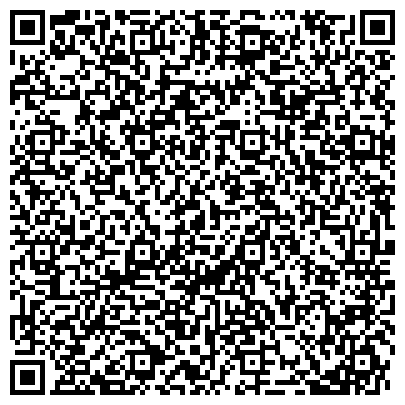 QR-код с контактной информацией организации Аппарат Совета депутатов муниципального округа Матушкино