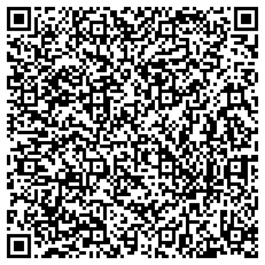 QR-код с контактной информацией организации КБ "Кетовский"
Дополнительный офис «Шадринский»