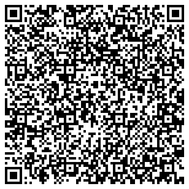 QR-код с контактной информацией организации Миасское Сельское поселение